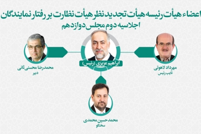  «مهرداد لاهوتی» نائب رئیس هیات تجدیدنظر هیات نظارت بر رفتار نمایندگان شد