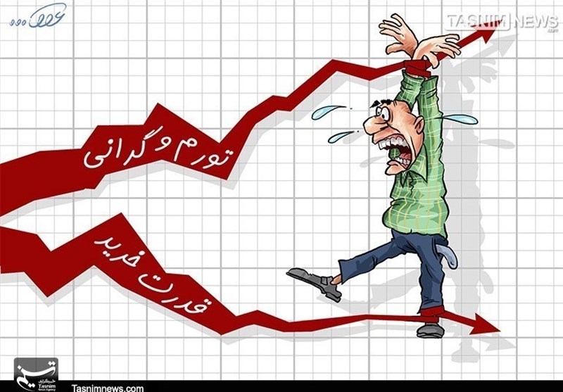 افزایش ۱۴.۷ درصدی دخل و خرج خانوار ایرانی در ۵ ماه+ جزئیات